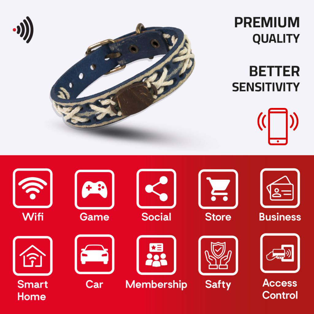 WiCard Navy Heritage NFC Bracelet