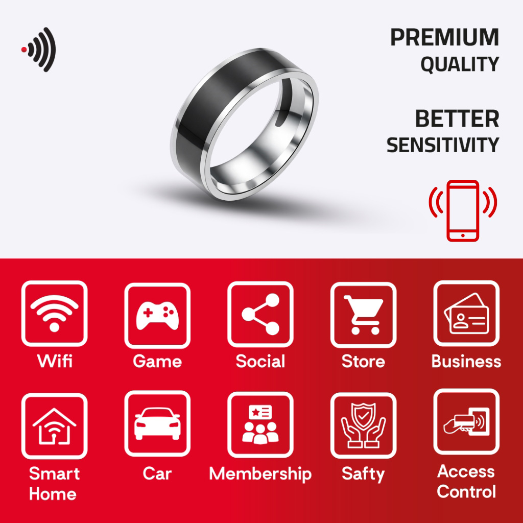 WiCard Titanium Edge NFC Ring