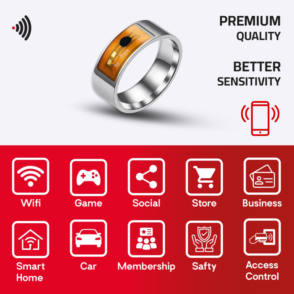 WiCard Cyber Circuit NFC Ring